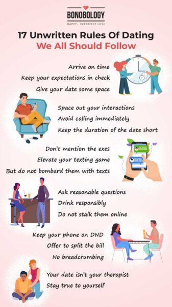infographic for unwritten rules of dating