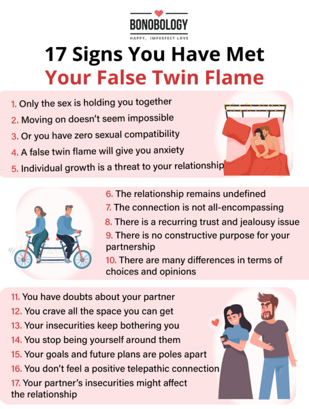 Infographic on - signs you have met your false twin flame