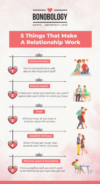 5 choses qui font qu'une relation fonctionne infographie