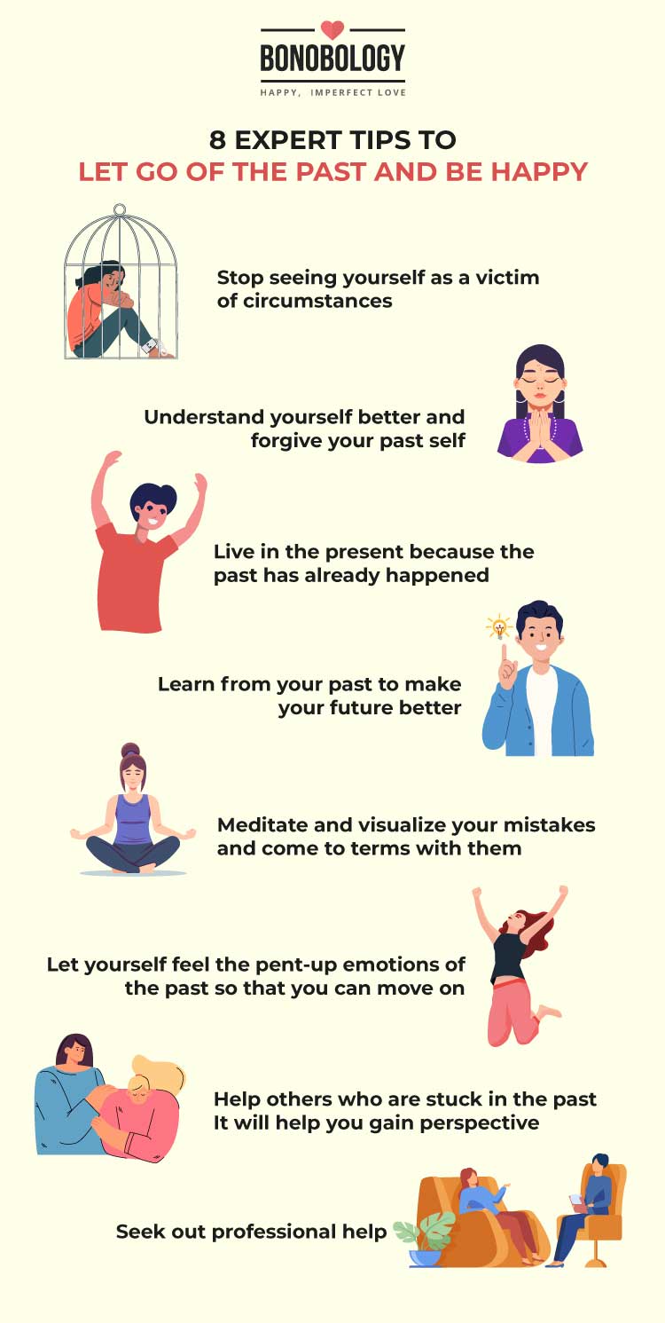 Let go of the past (infographic)