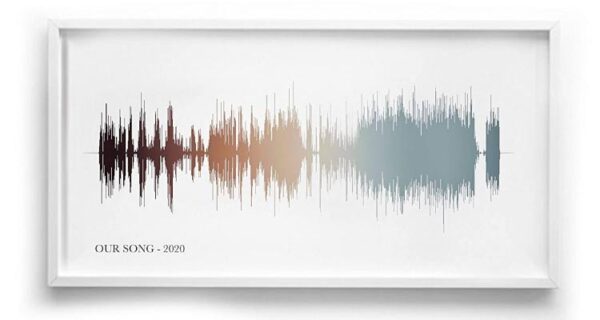 creative one year anniversary gifts for boyfriend- custom soundwave print 