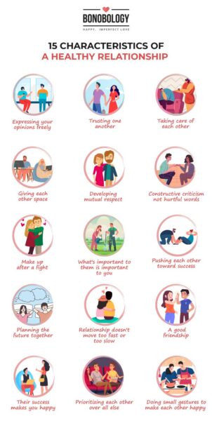 infographic - characteristics of a healthy relationship