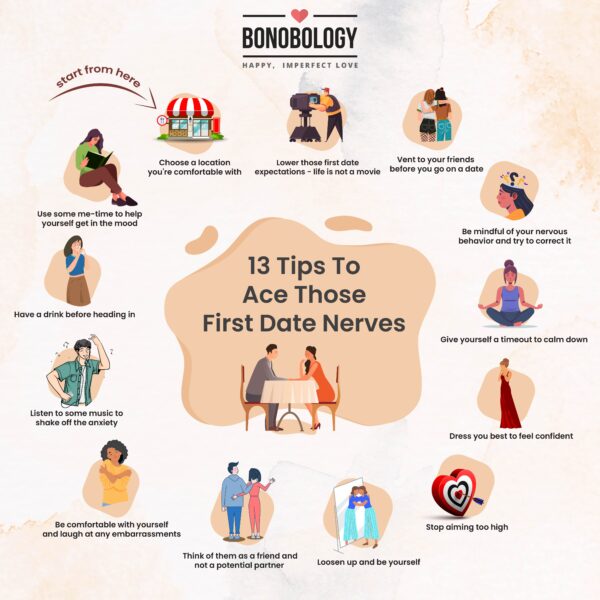 What Is a Blind Date? 12 Things You Need to Know Before Your First