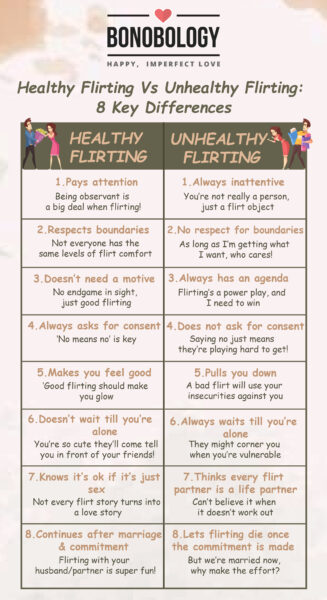 Infographic - healthy vs unhealthy flirting
