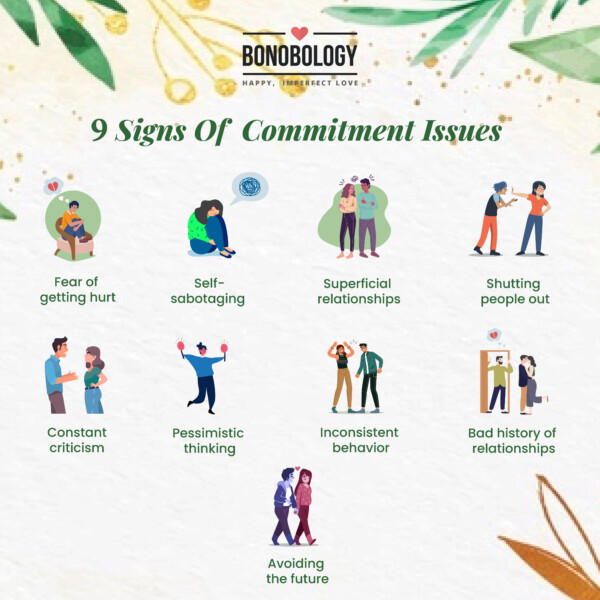 infographic on signs of commitment issues