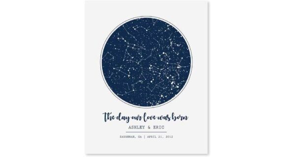 engagement gift ideas star map