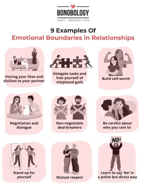 infographic on emotional boundaries in relationships