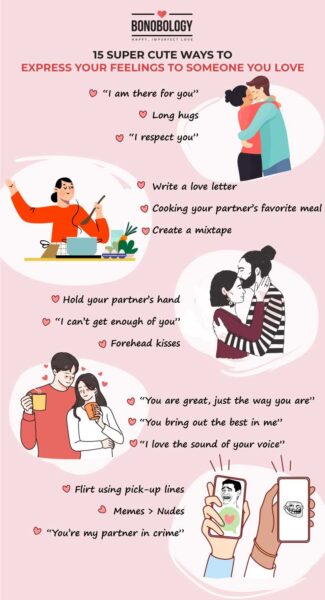infographic on how to express your feelings to someone you love