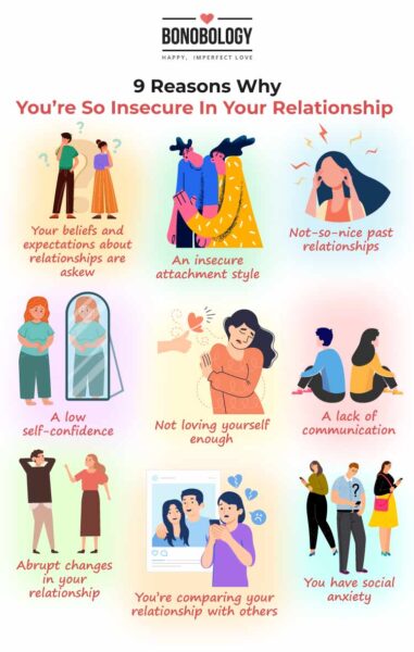 Infographic on reasons you're so insecure in your relationship
