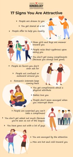 infographic on signs you are attractive