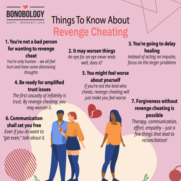 Infographic on - Things to know about revenge cheating