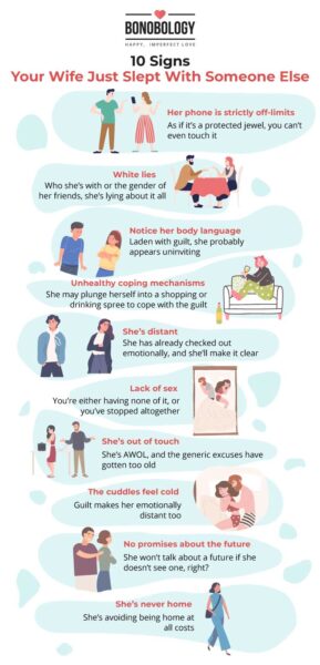Infographic on signs your wife slept with someone else 