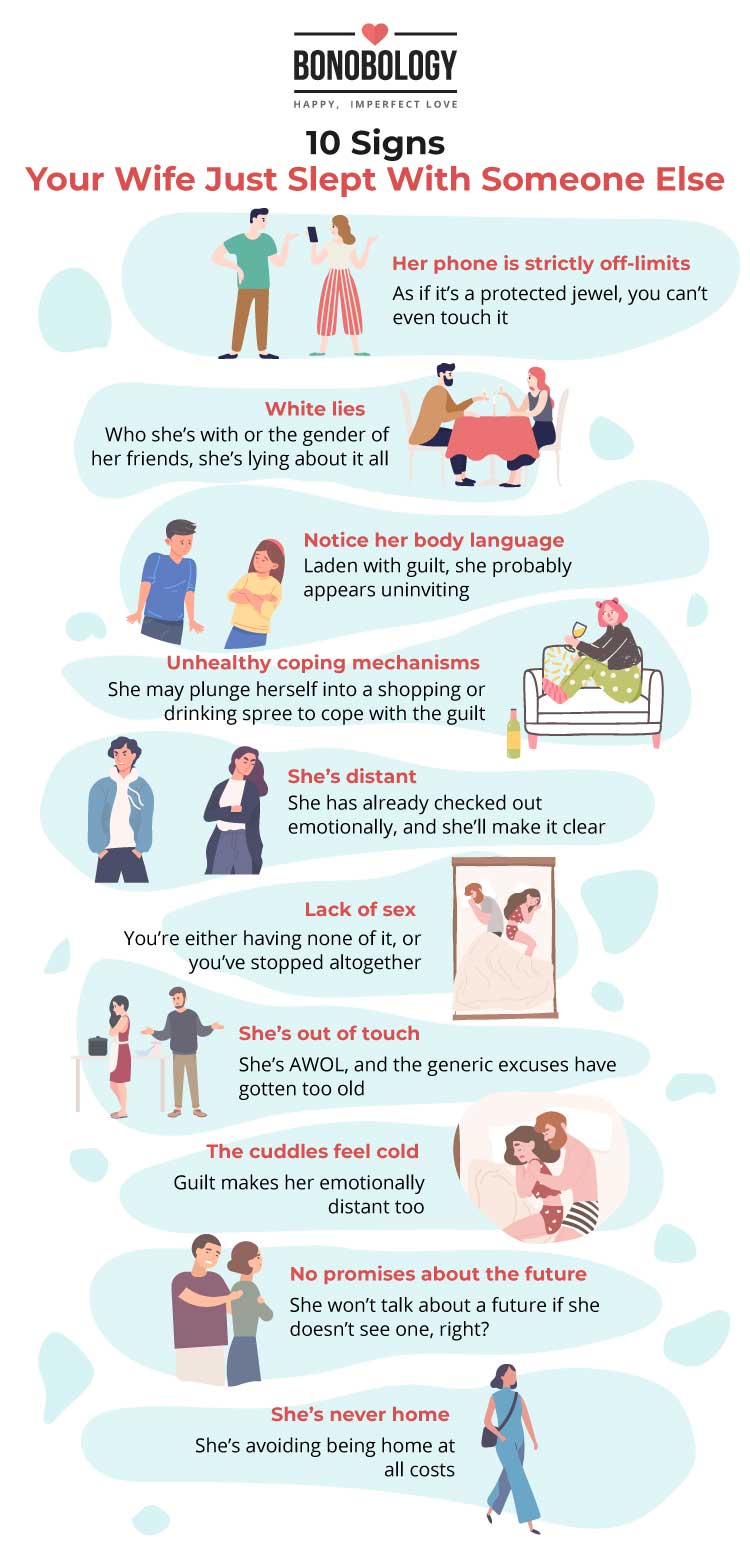 Infographic on signs your wife slept with someone else 