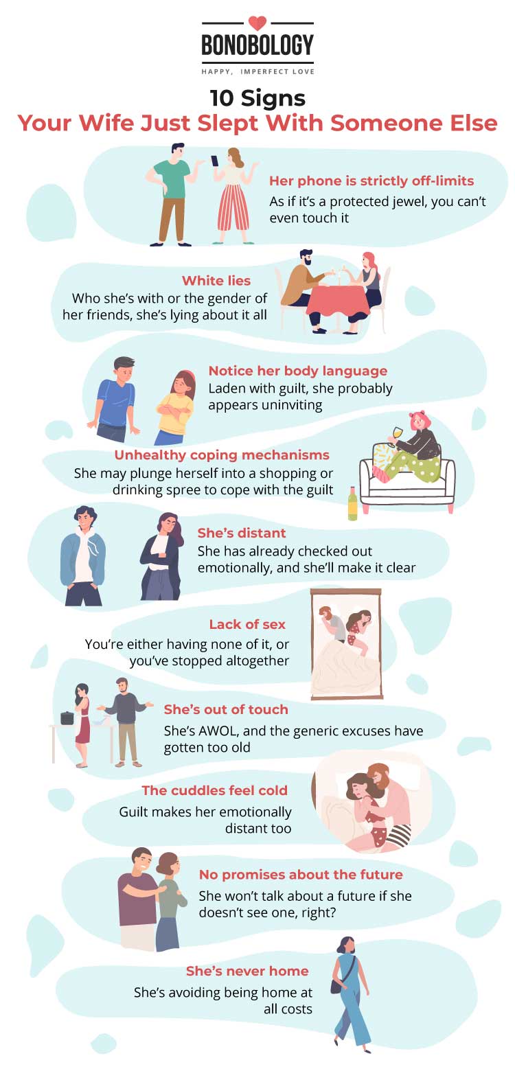 Infographic on signs your wife slept with someone else