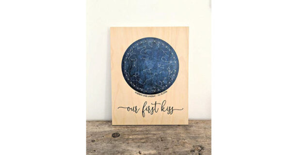 first wedding anniversary gift:
Custom star maps