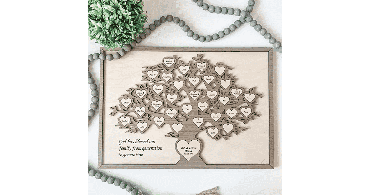 Family tree with custom names-personalized family tree gifts