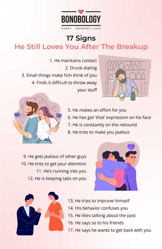 Infographic on guy is still into you after a breakup