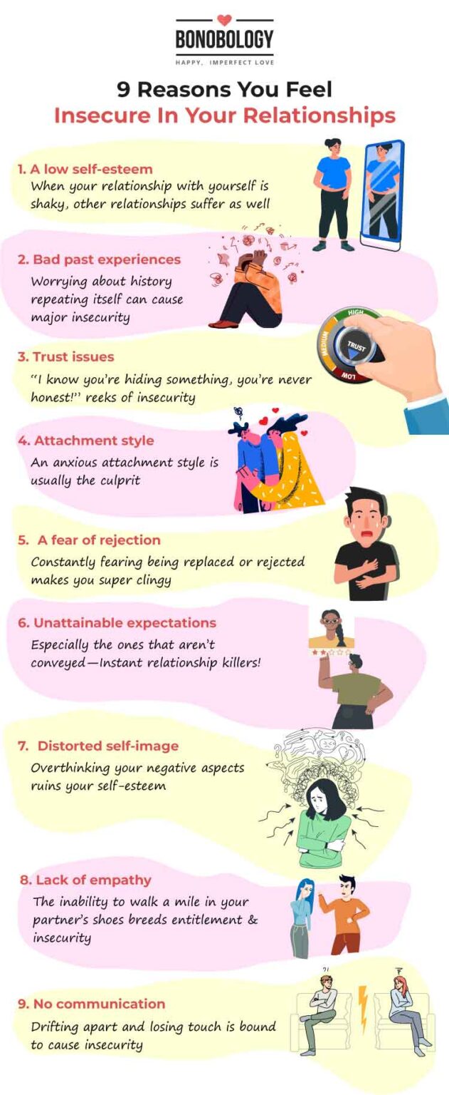Expert Suggests 9 Reasons You Feel Insecure In Your Relationship
