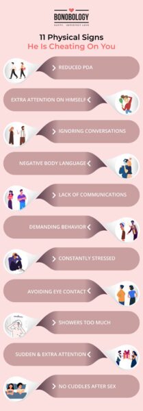 11 Physical Signs He Is Cheating On You - 89