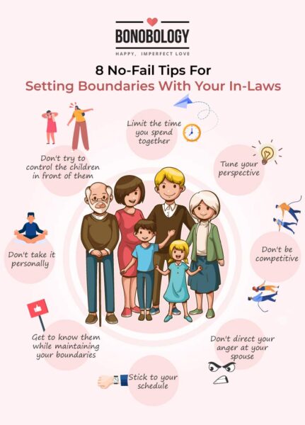 Setting boundaries with your in-laws