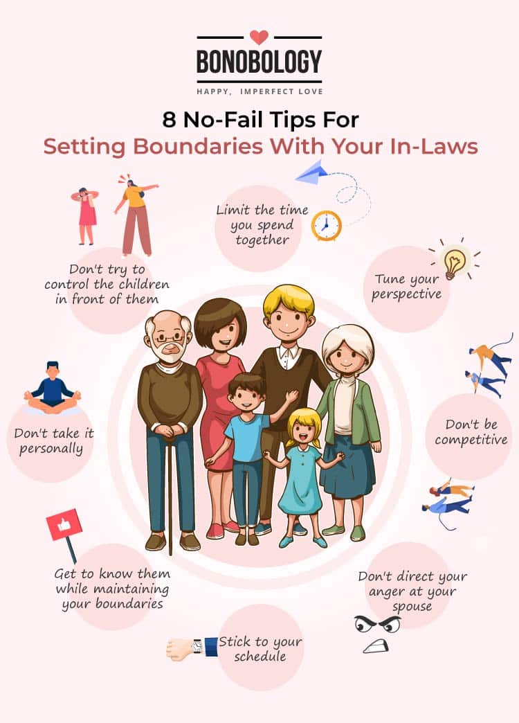 infographic on setting boundaries with your in-laws