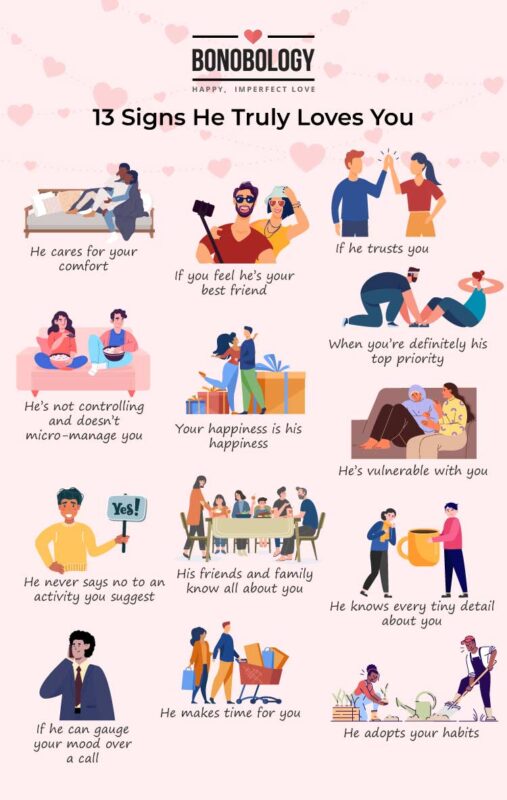 Infographic on signs he truly loves you