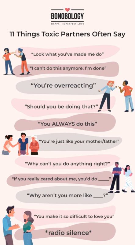 infographic on things toxic partners say