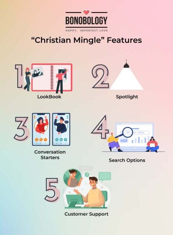 christian mingle reviews