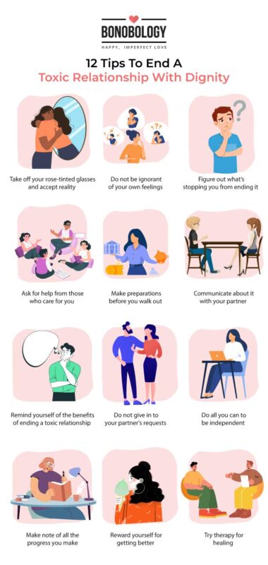 Infographic on End a toxic relationship with dignity