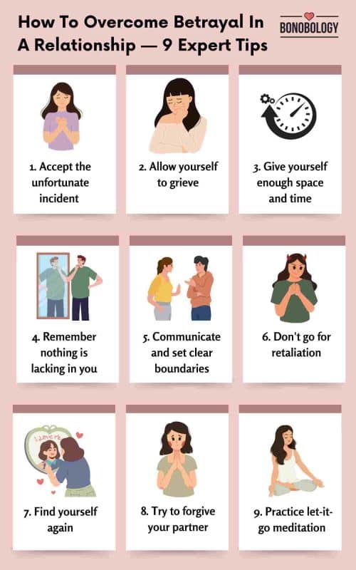 Infographic on how to let go of the hurt and betrayal