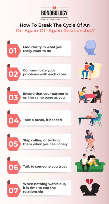 Infographic on how to break the cycle of an on again off again relationship