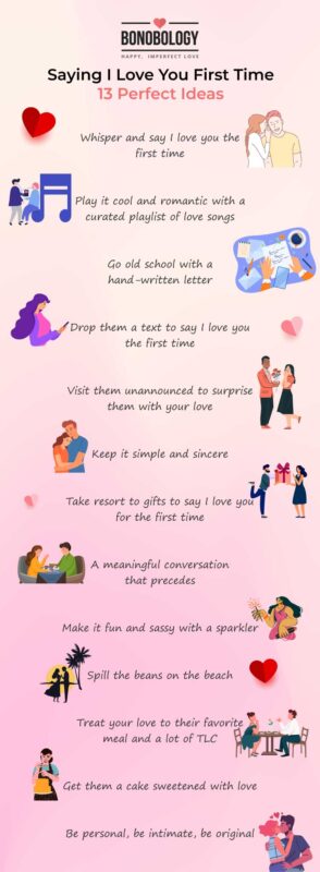 Saying I Love You First Time  13 Perfect Ideas - 6