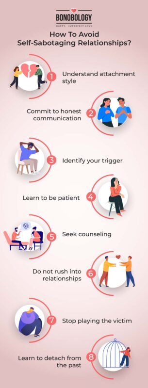 Infographic on how to avoid sabotaging a relationship out of fear