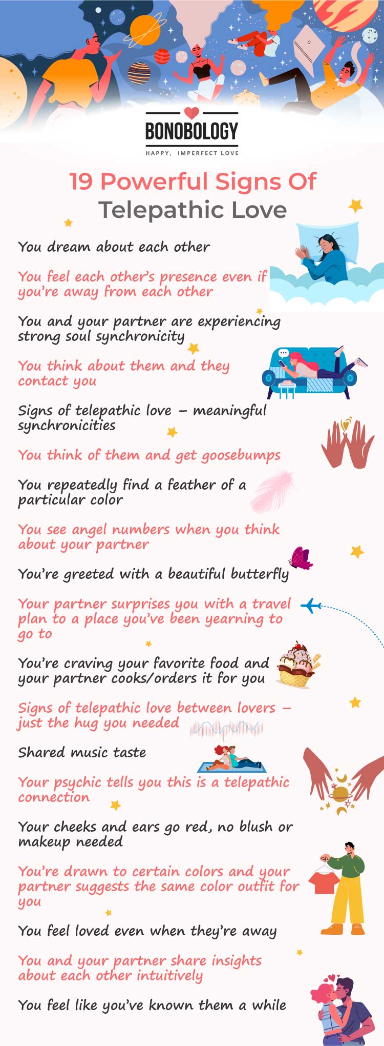 Infographic - signs of telepathic love