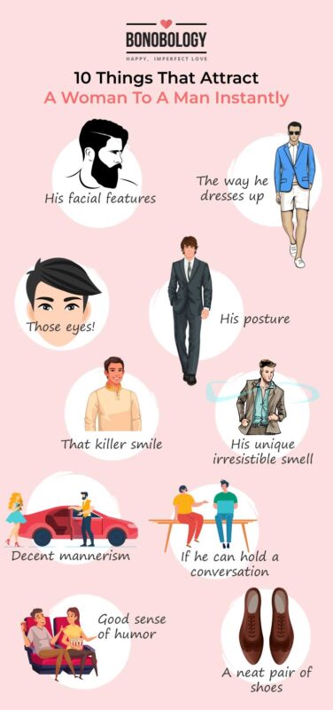 Infographic on top 10 things that attract a woman to a man