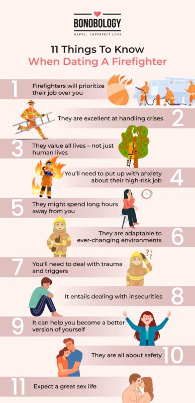 infographic on things you should know before dating a firefighter