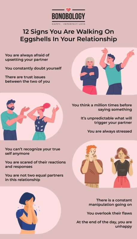 You-Are-Walking-On-Eggshells-In-Your-Relationship-3 Infographic σε - σημάδια ότι περπατάτε πάνω σε τσόφλια αυγών στη σχέση σας
