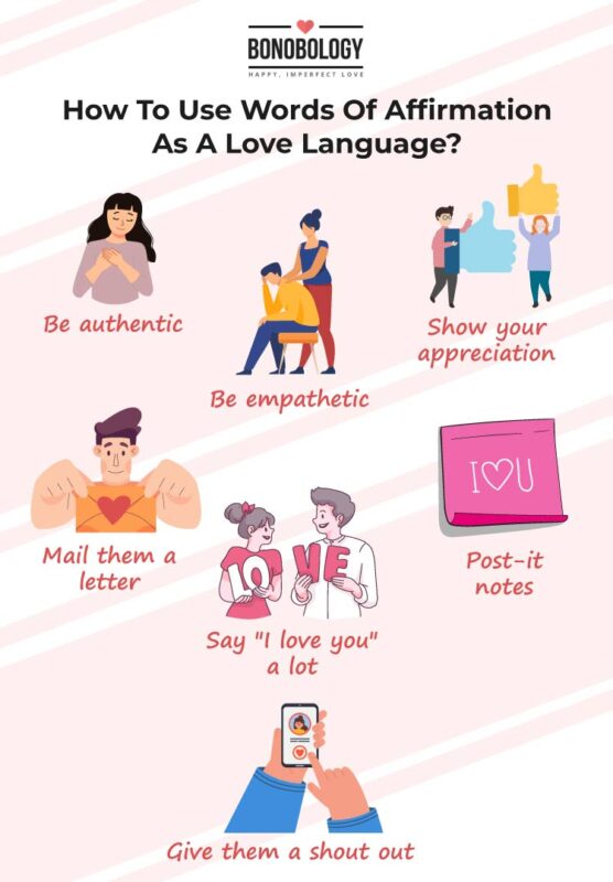 Infographic - How to use words of affirmation as a love language