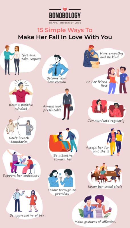 infographic on how to make her fall in love with you