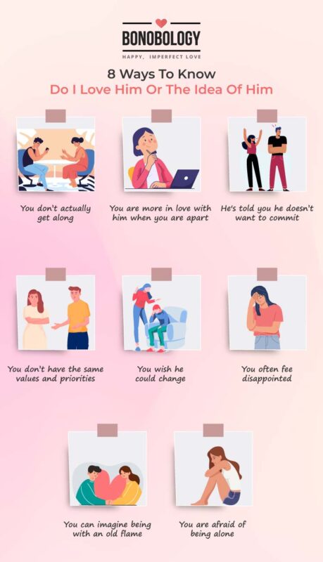 Do I love him or the idea of him Infographic on In love with the idea of being in love