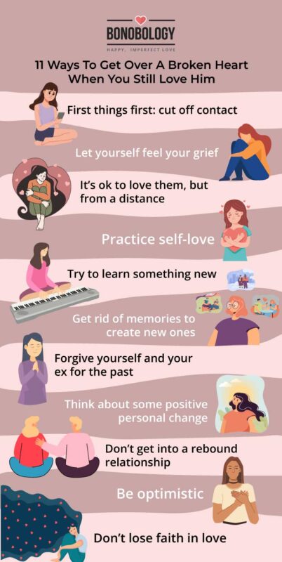 How to get over a broken heart infographic