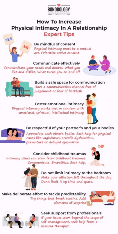 Infographic on how to increase physical intimacy in a relationship