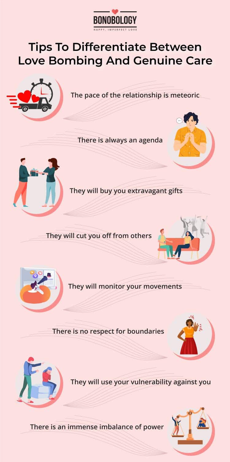 infographic on love bombing vs genuine care