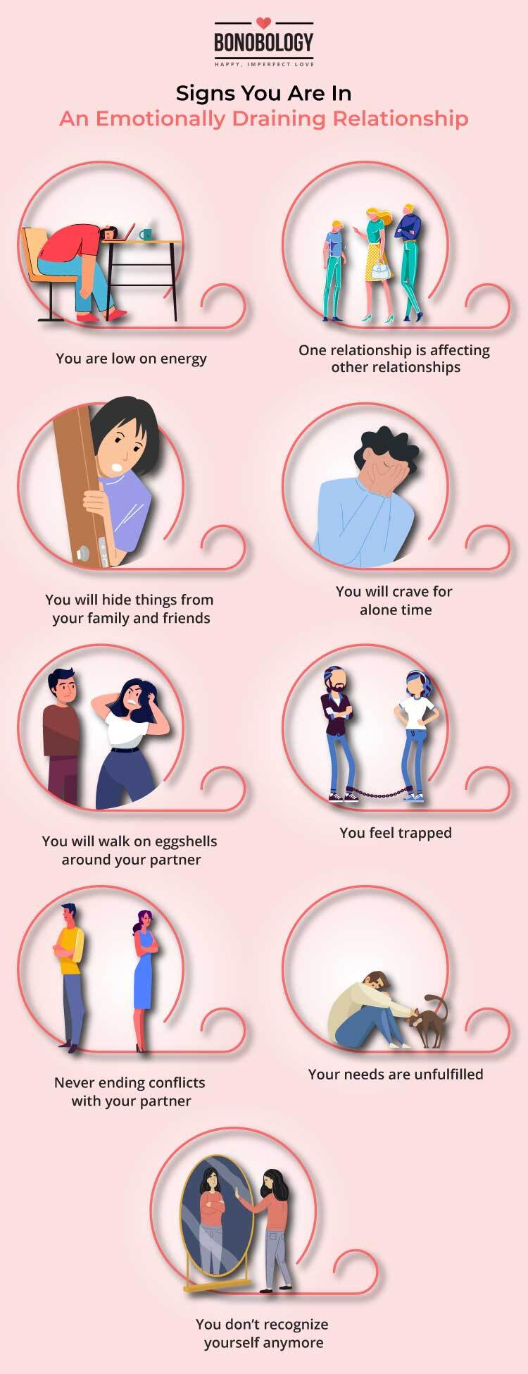 infographic on ending an emotionally draining relationship