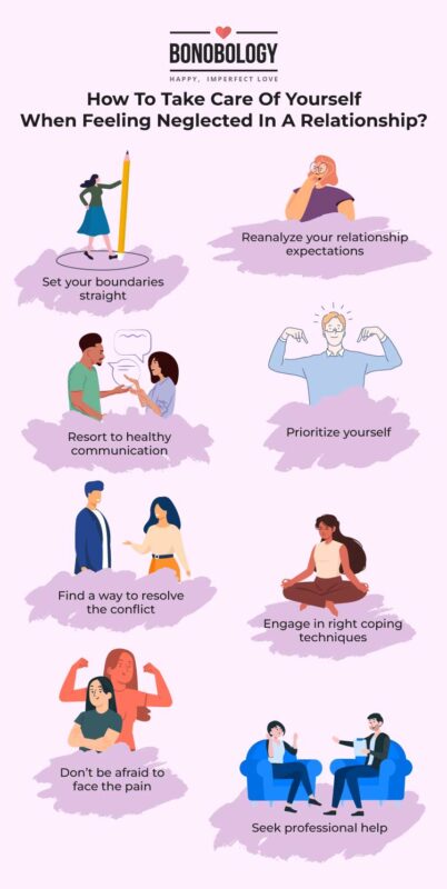 Infographic on - How to stop feeling neglected in a relationship?