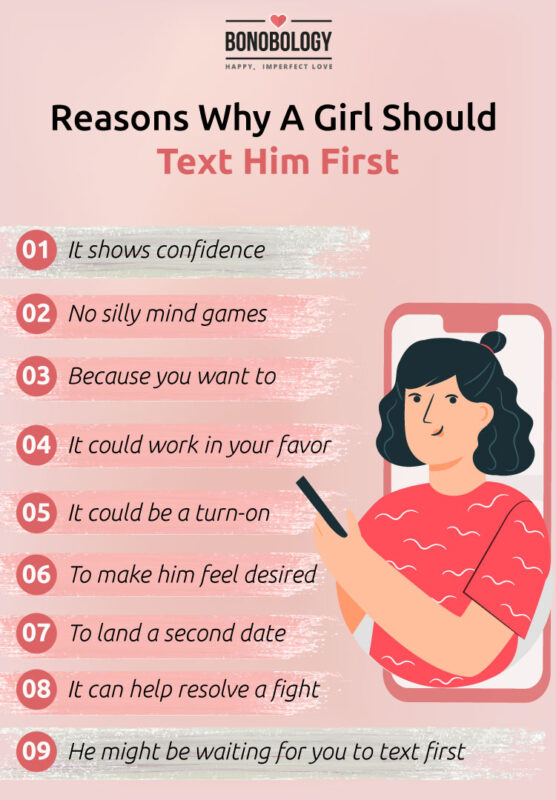 Infographic on should I text him first