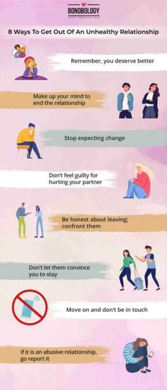 infographic on ways to get out of an unhealthy relationship