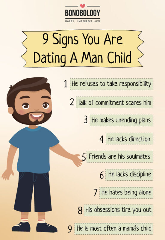 Infographic on Signs you're dating a man child