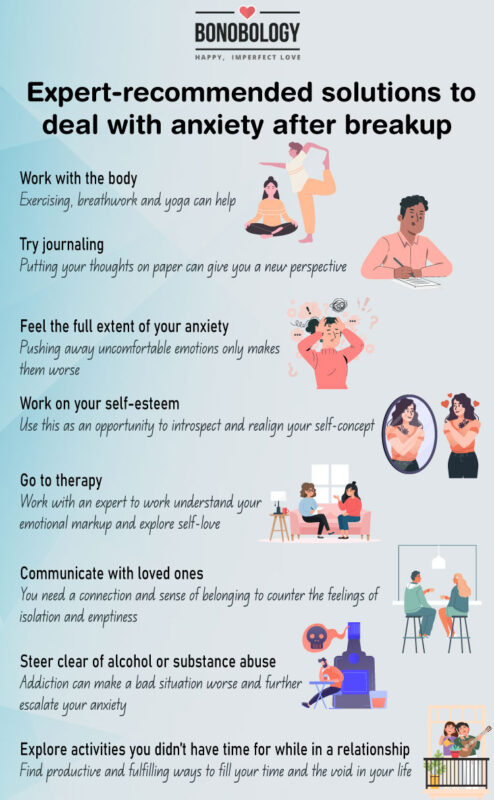 infographics image