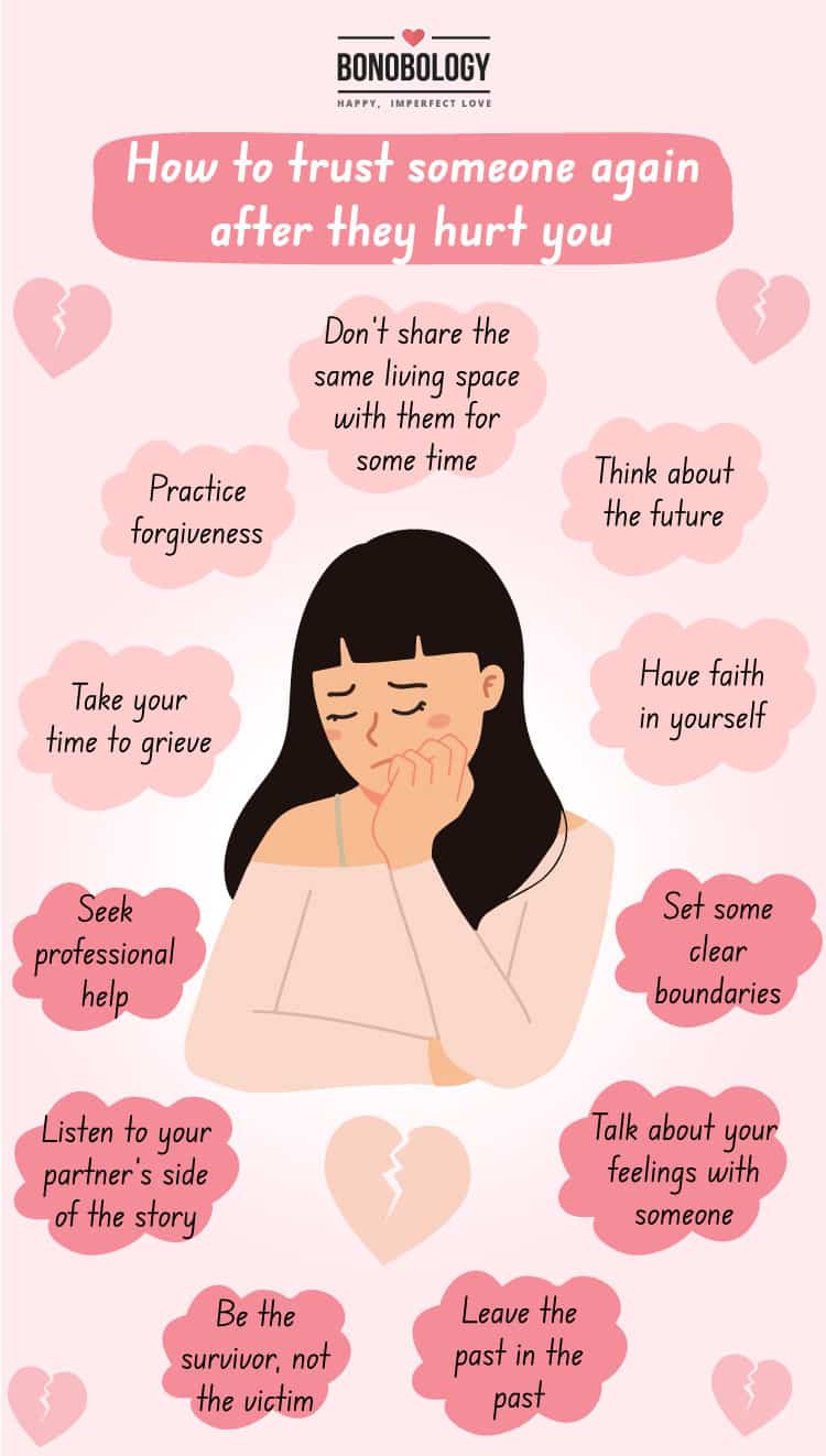 Infographic on - how to trust someone again after they hurt you